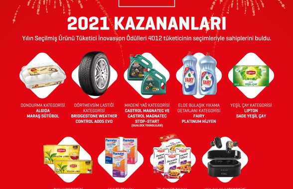 Yılın Seçilmiş Ürünü 2021 Kazananları