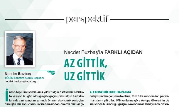 Perspektif: Az Gittik, Uz Gittik