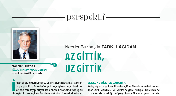 Perspektif: Az Gittik, Uz Gittik