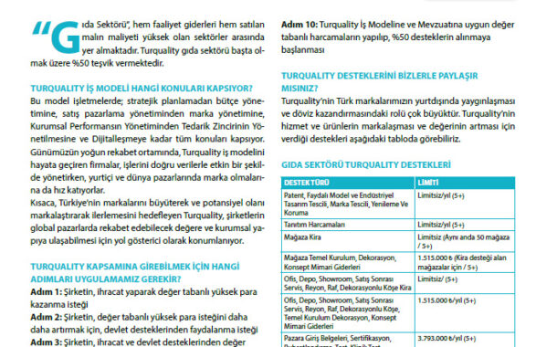 TURQUALITY DESTEKLERİ NELERDİR?