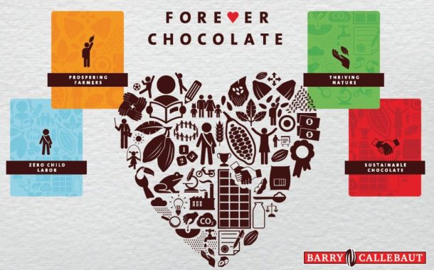 Barry Callebaut’un 2 ürününden 1’i  ya %100 Sürdürülebilir Kakao ya da Çikolata İçeriyor