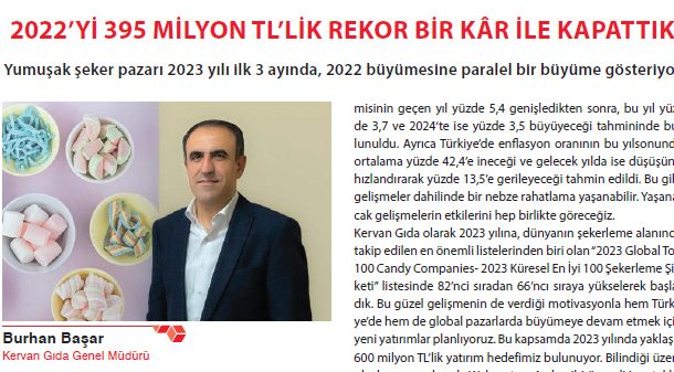 2022’Yİ 395 MİLYON TL’LIK REKOR BİR KÂR İLE KAPATTIK