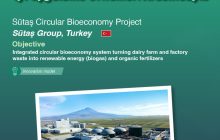 Sütaş “SB COP 30 Awards”  iyi uygulama örnekleri arasında yer alıyor