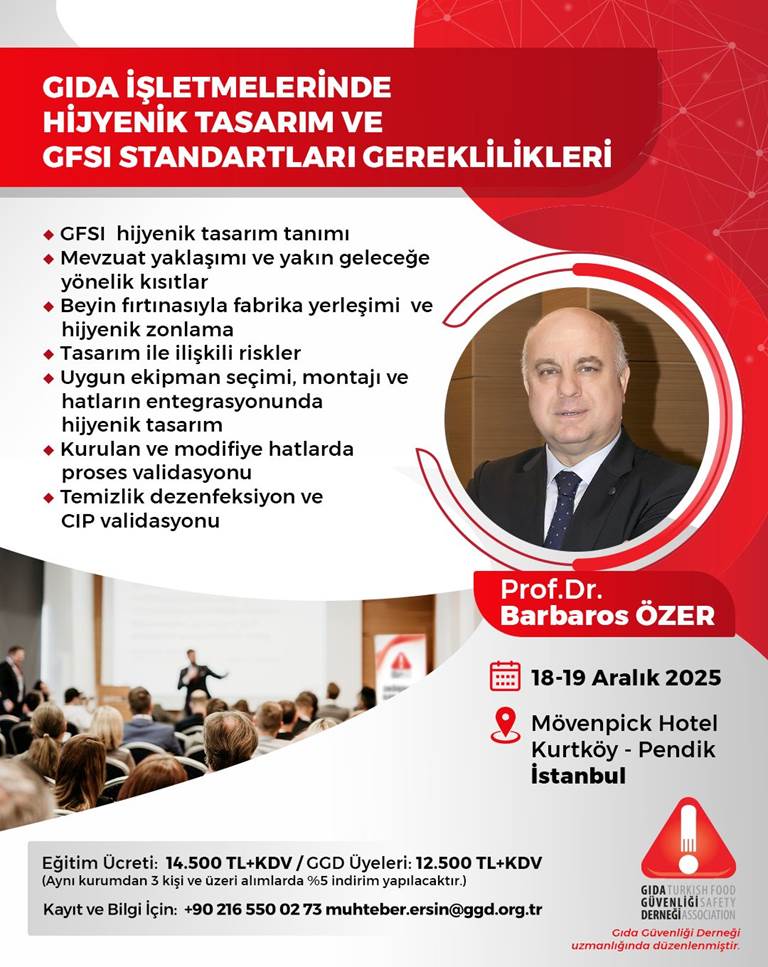 Gıda İşletmelerinde Hijyenik Tasarım ve GFSI Standartları Gereklilikleri Eğitimi 18-19 Aralık 2025